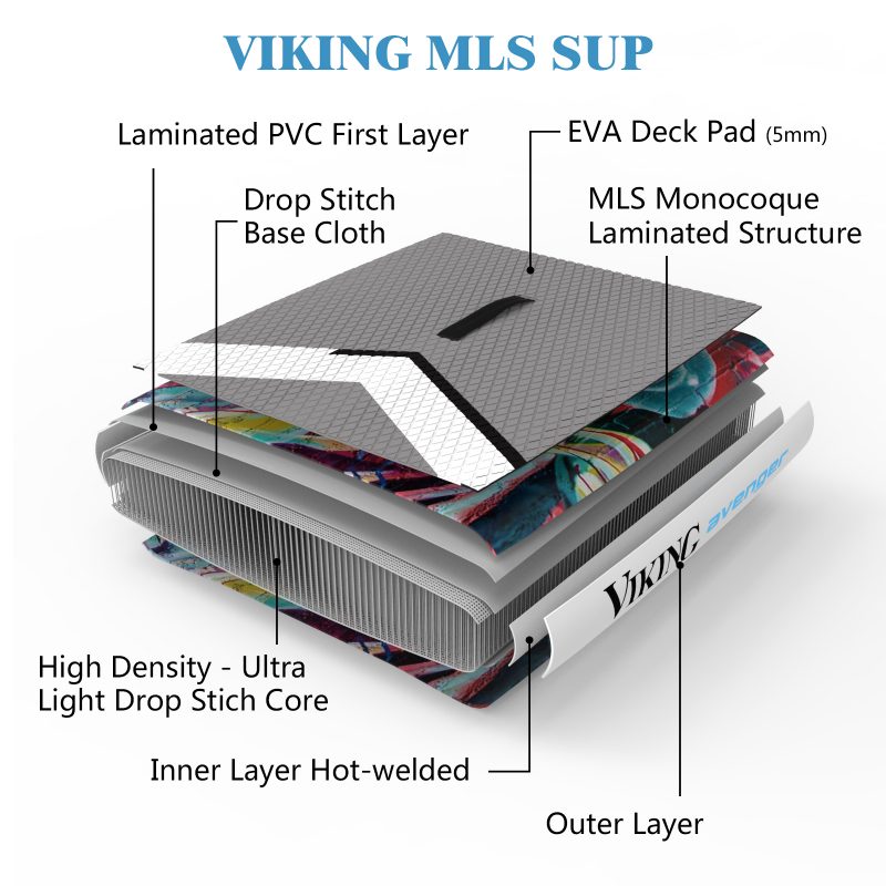 Viking MLS Avenger 800x800 1