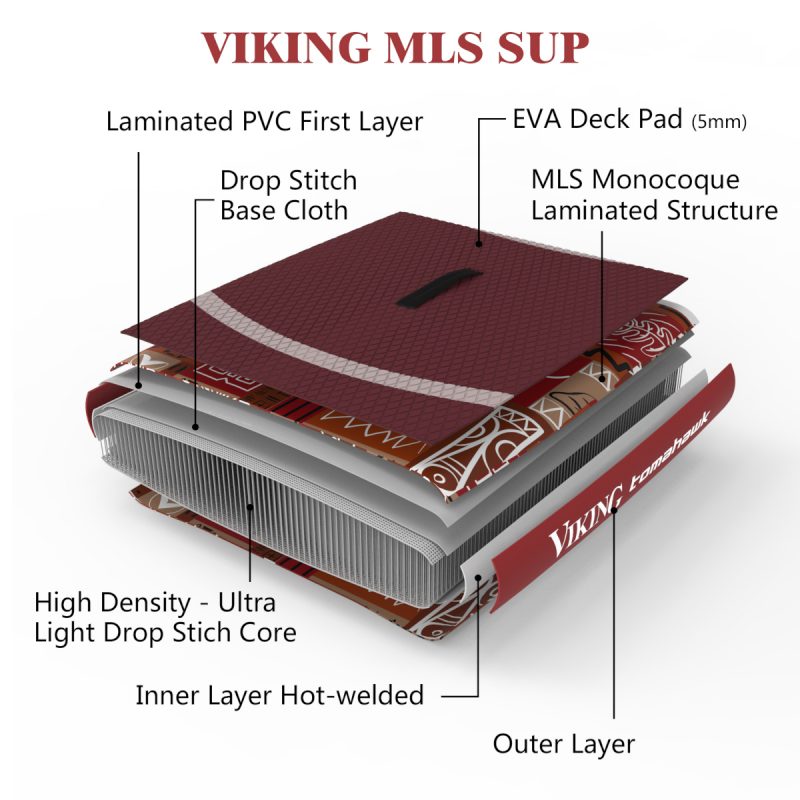 Viking MLS Tomahawk 800x800 1